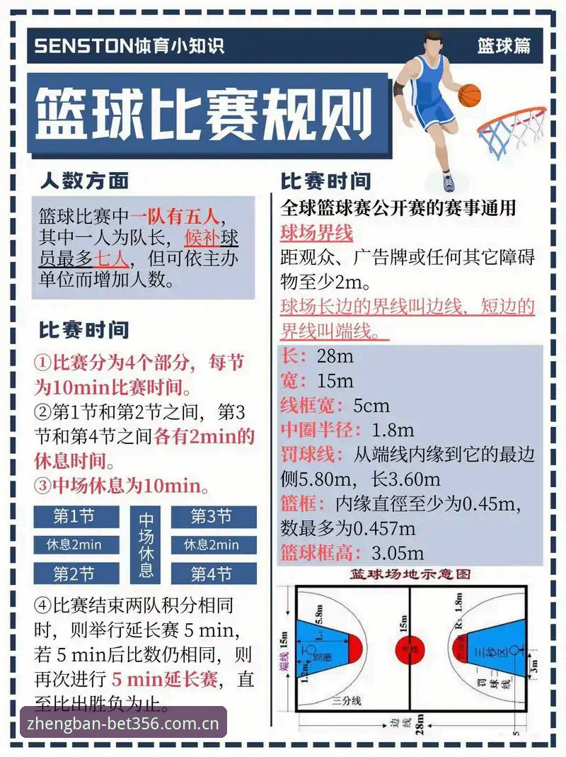 BET365注册服务安装失败 从生死战到冠军路:bet365体育用户必看的篮球博弈完整指南