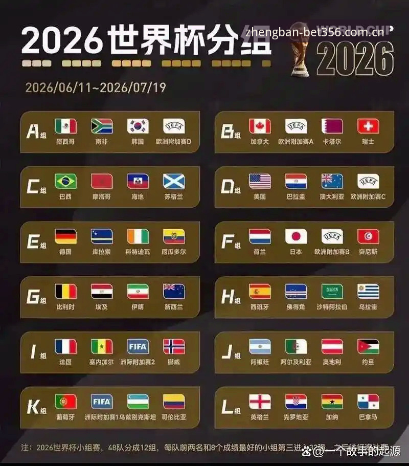 BET365用户注册iOS版 世界杯热潮下的签证困局,bet356体育官网如何让球迷不错过每一场对决?